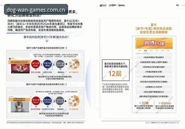 2026狗万数据信息深度分析：体育平台竞争格局与用户体验全面解析